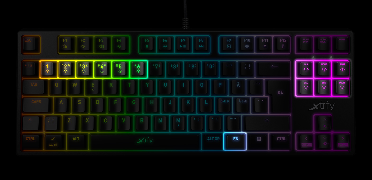 Xtrfy m4 RGB  e-yooso キーボード